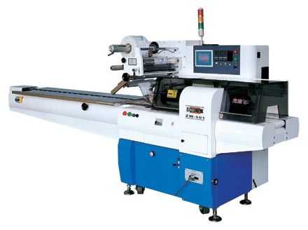 我國包裝機械依賴國外高技術過多_包裝機械,國外技術_中國包裝印刷機械網