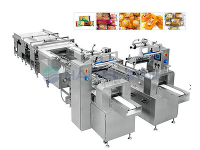 理料線包裝機報價